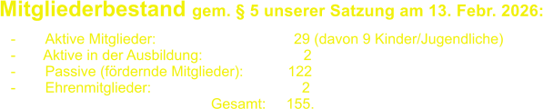 Mitgliederbestand gem. � 5 unserer Satzung am 13. Febr. 2026:       -	Aktive Mitglieder: 			  	  29 (davon 9 Kinder/Jugendliche) -       Aktive in der Ausbildung:                         2 -	Passive (f�rdernde Mitglieder):	         122	 -	Ehrenmitglieder:				    2 					       Gesamt:     155.
