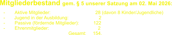 Mitgliederbestand gem. � 5 unserer Satzung am 02. Mai 2026:       -	Aktive Mitglieder: 			  	  28 (davon 8 Kinder/Jugendliche) -       Jugend in der Ausbildung:                       2 -	Passive (f�rdernde Mitglieder):	         122	 -	Ehrenmitglieder:				    2 					       Gesamt:     154.